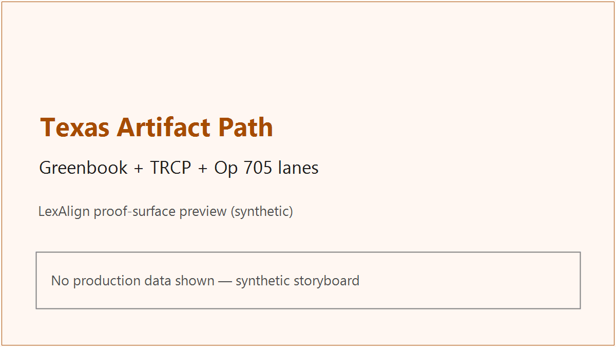 Texas artifact entry points for legal outputs.